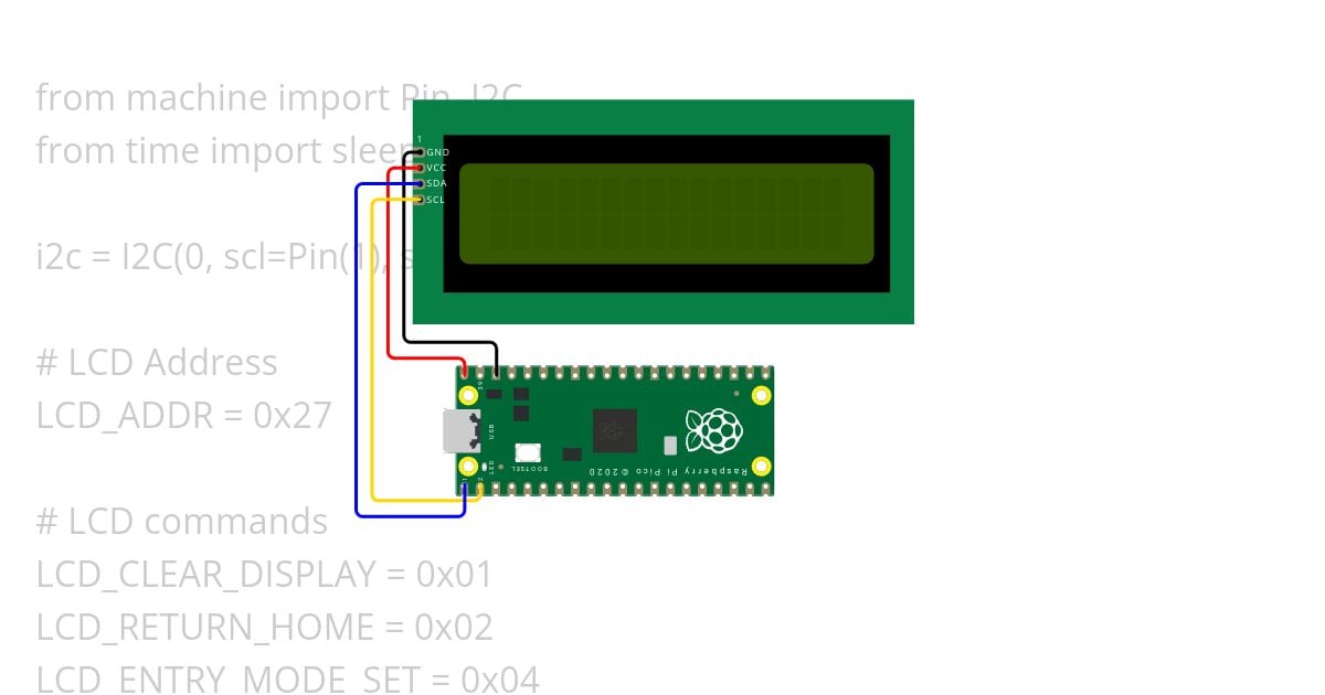 LCD Youssef pico simulation