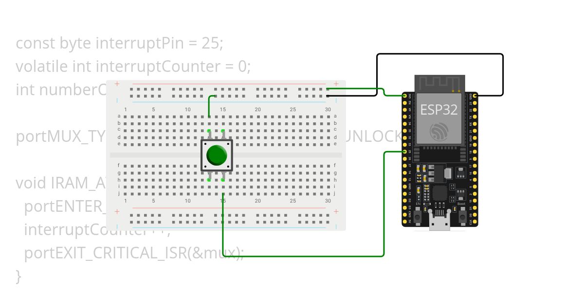 test_interrupt simulation