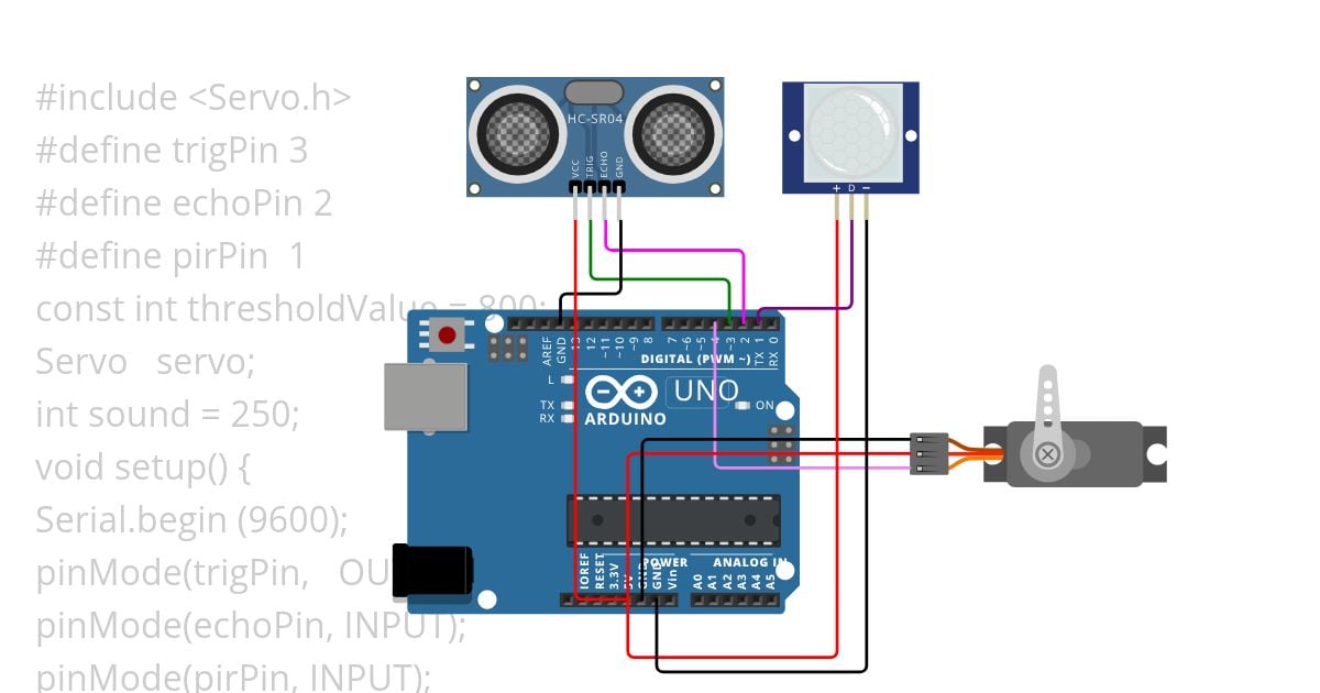 XCB CBBCZX MXZC simulation