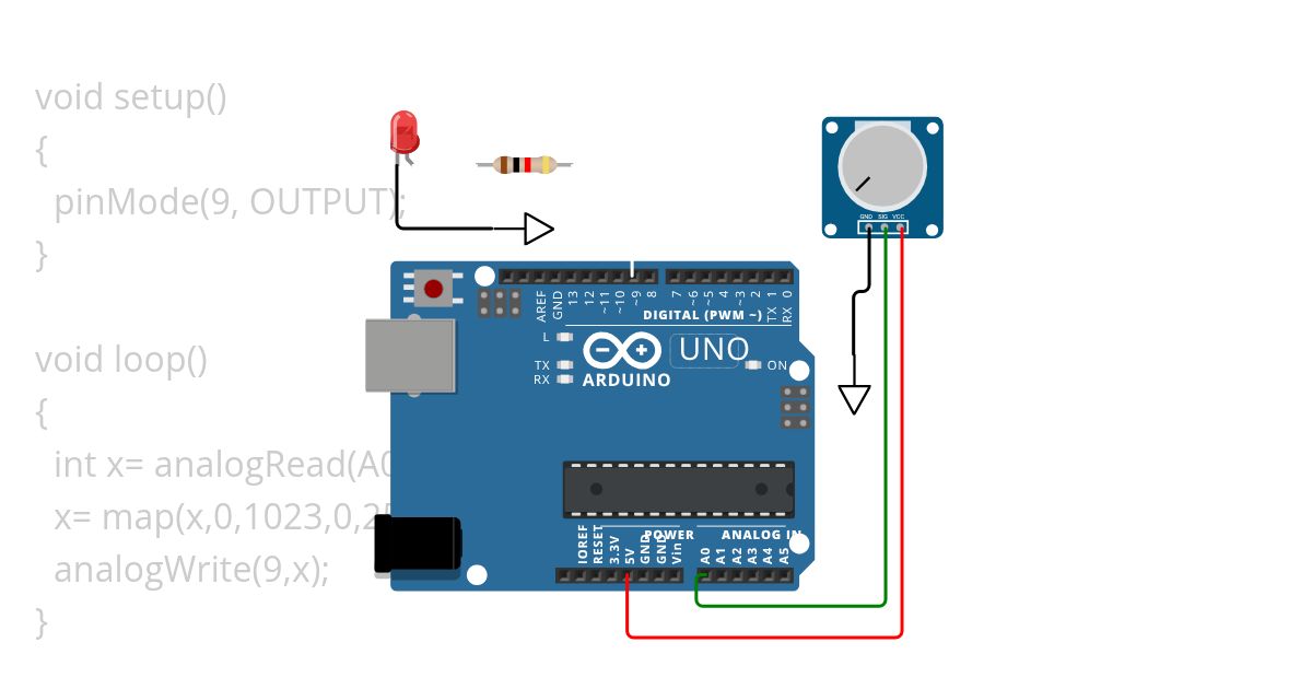 Potentiometer 02 simulation