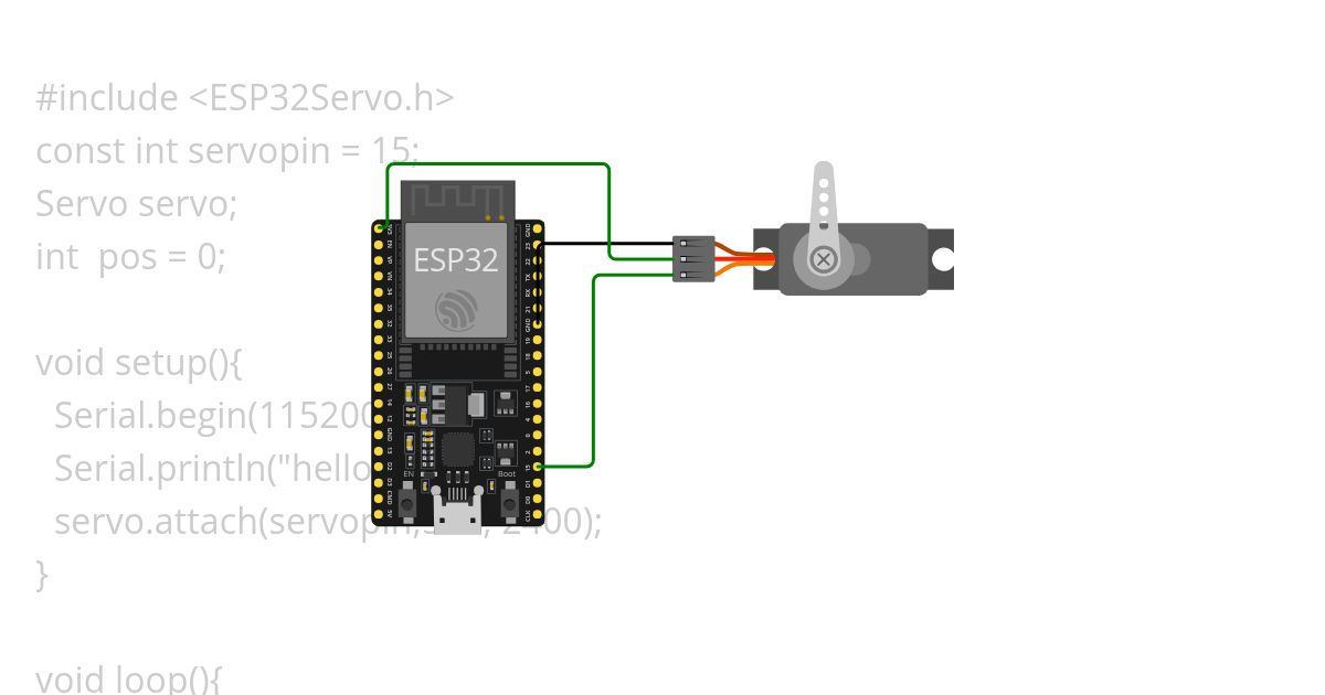 Servo test simulation