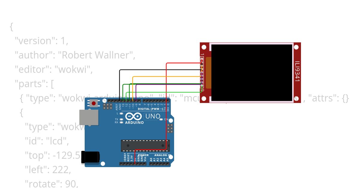 AVR GFX simulation