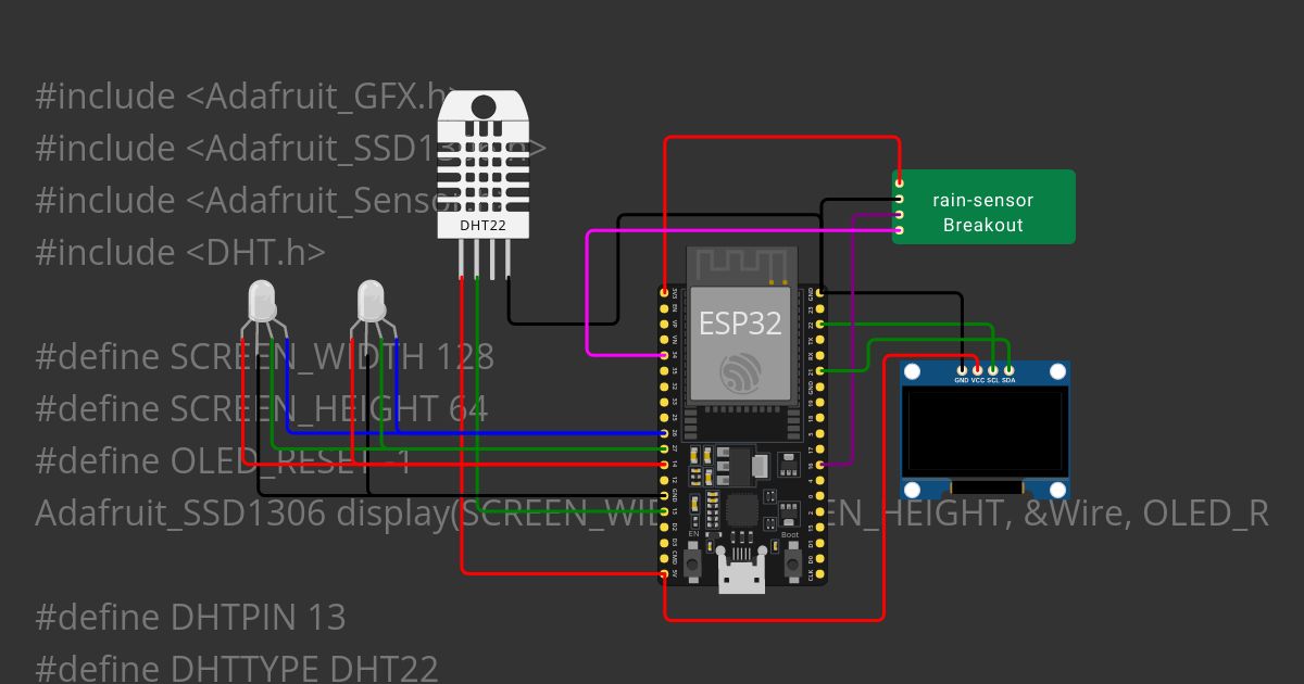 ESP32 + rain sensor + dht11 Copy