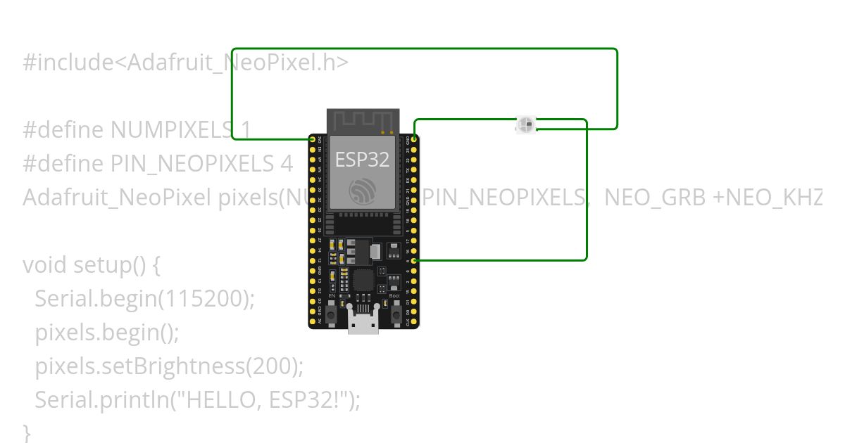NEO PIXEL - test simulation