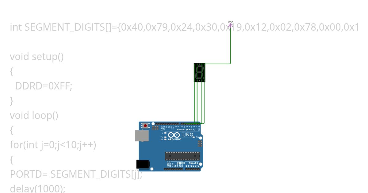 Seven segment display fail simulation