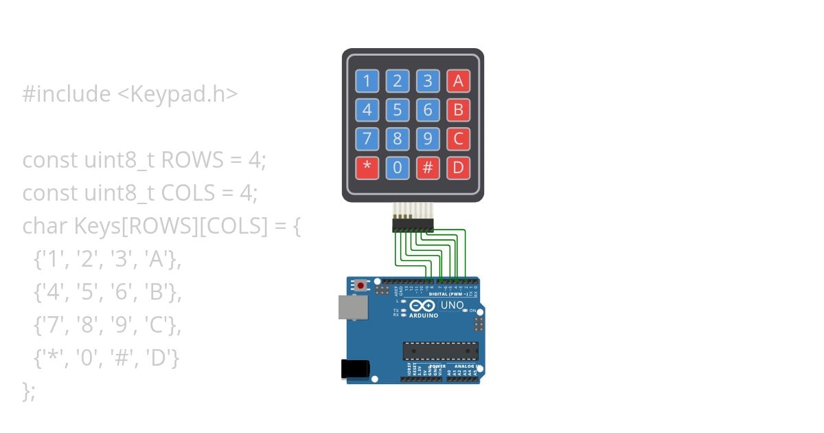 KEYPAD simulation