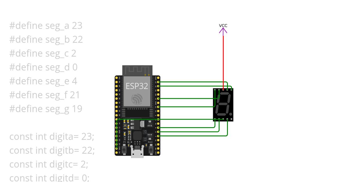 7 segment display fail simulation