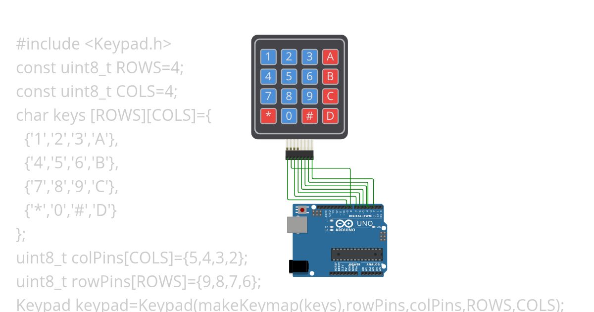 Interfacing_Keypad_ANNALD simulation