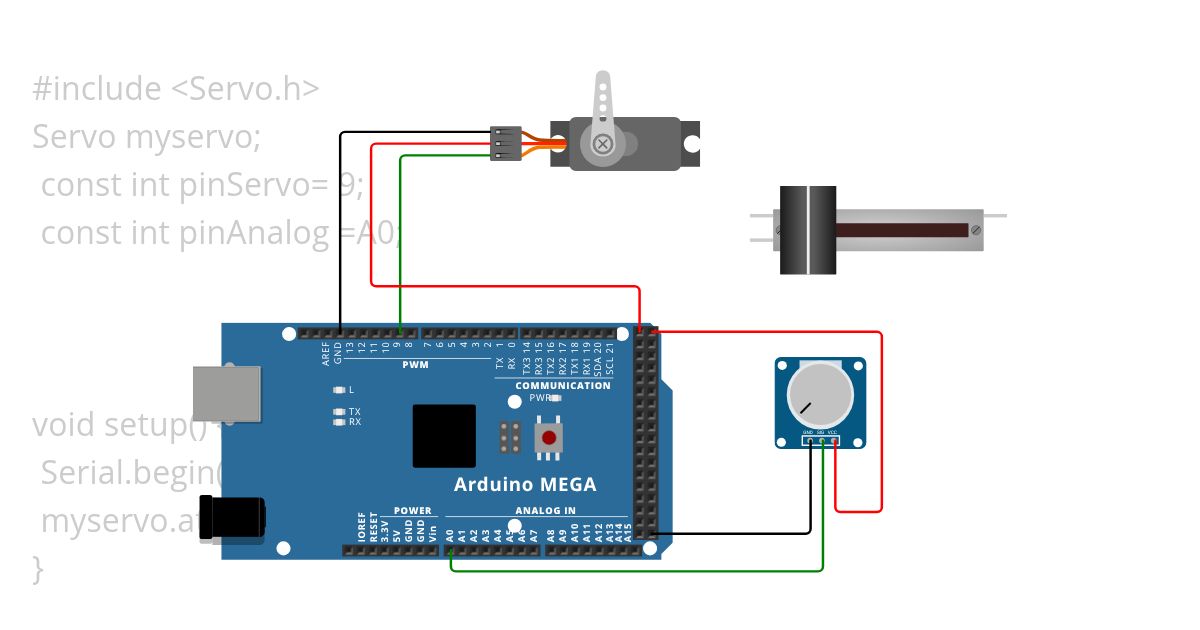 misura di potenziale simulation