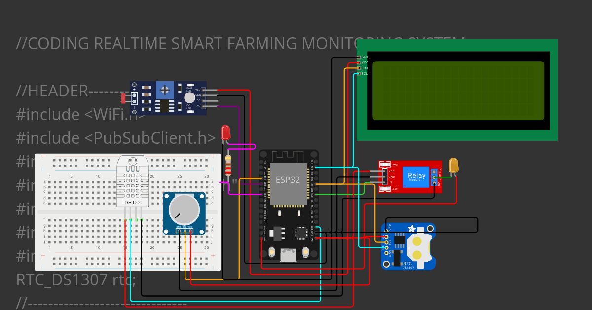 Realtime Smart Farming Monitoring System Copy