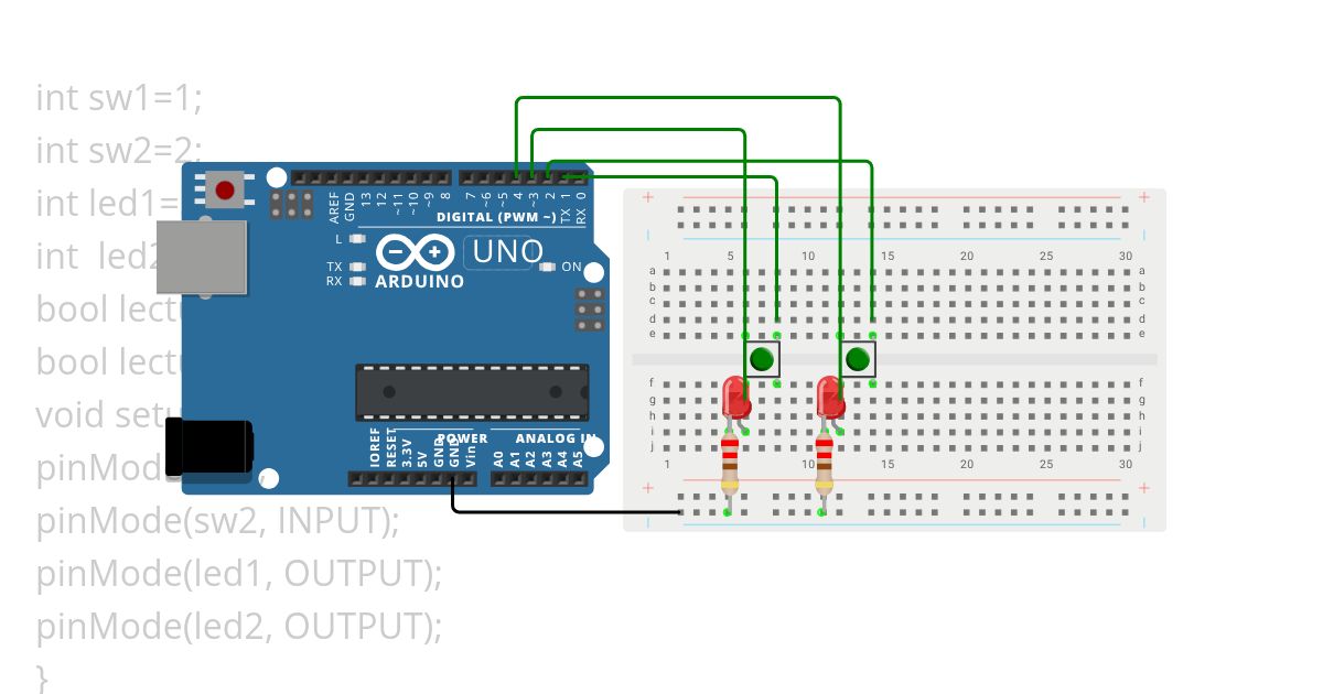 practican2 Copy simulation