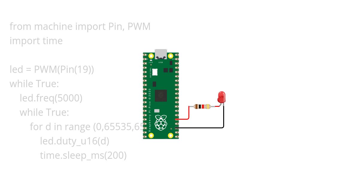 E6_PWM simulation