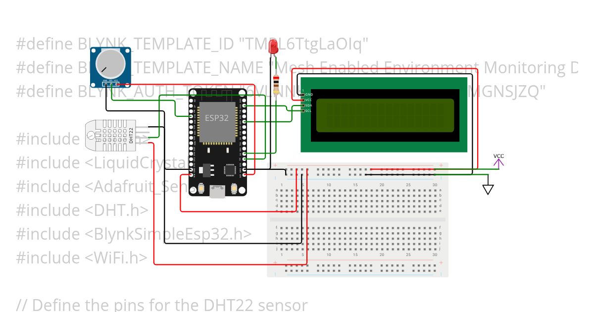 Mesh Enabled Environment Monitoring Device simulation