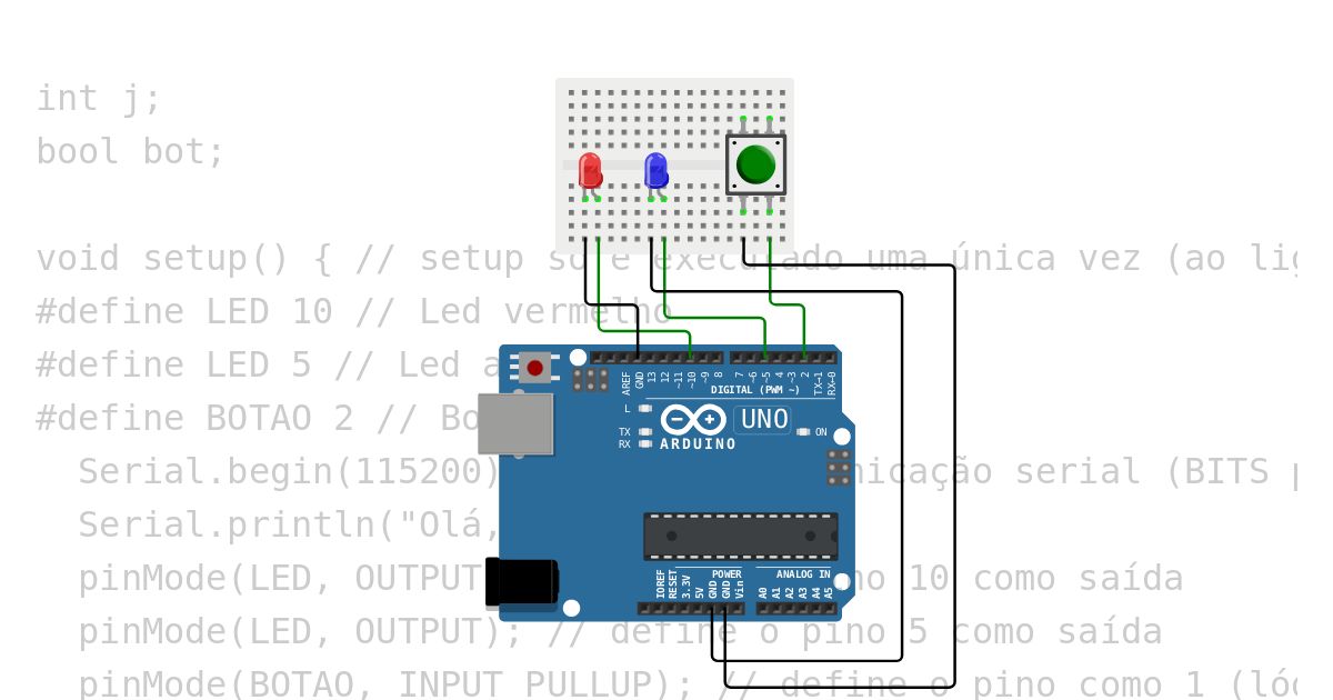 Resolução do botão utilizando interrupção simulation