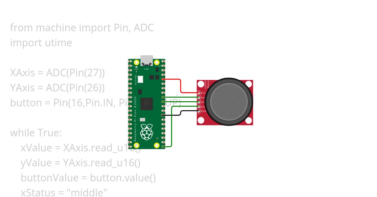 E9_Joystick simulation