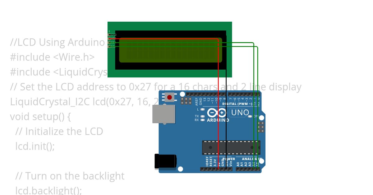 display simulation