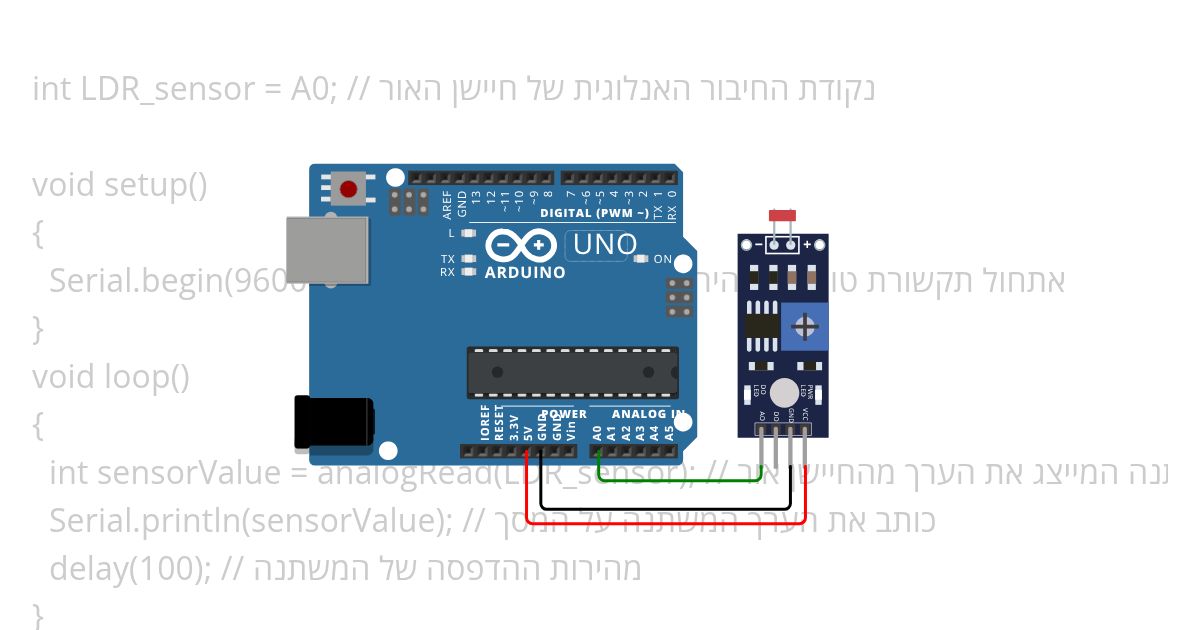 LDR sensor [Experience] simulation
