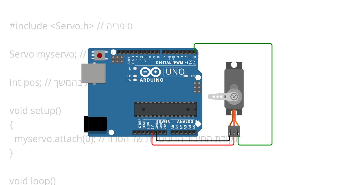 SERVO motor [Experience] simulation