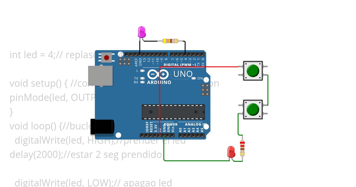 led de mrd simulation