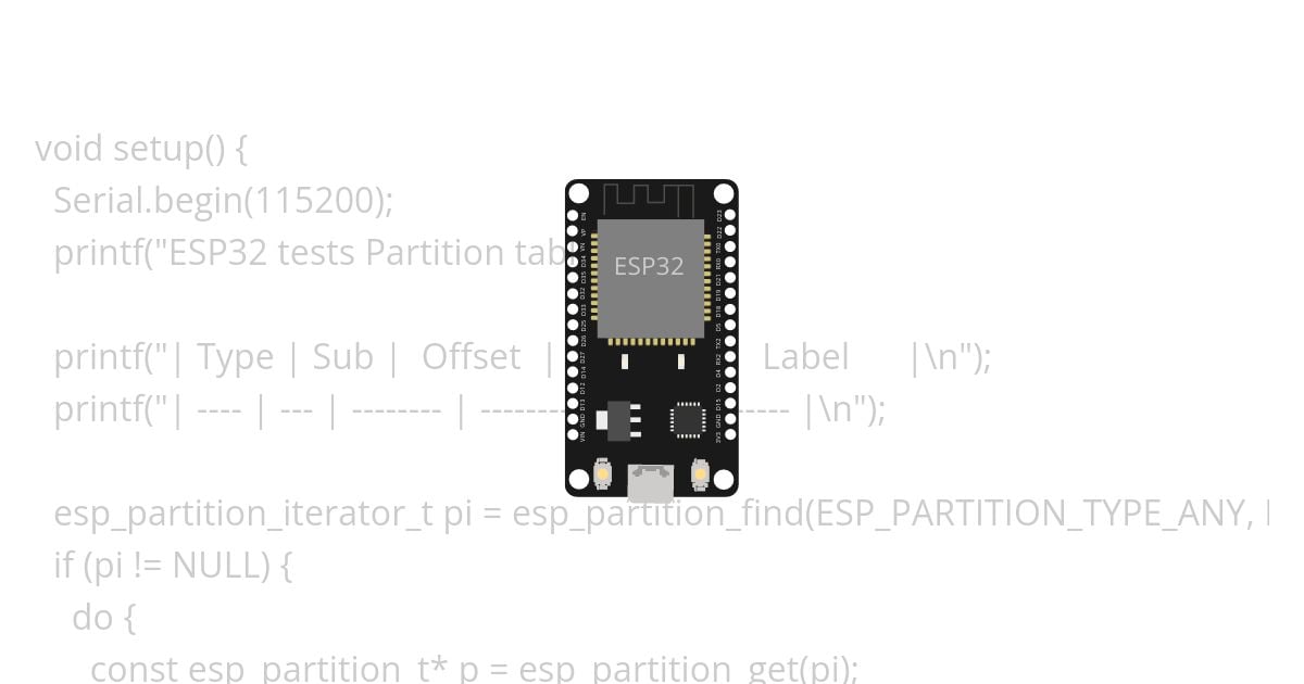 esp32-partition-list.ino Copy simulation