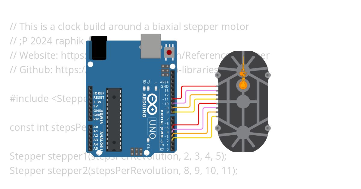 direct-driven biaxial clock simulation