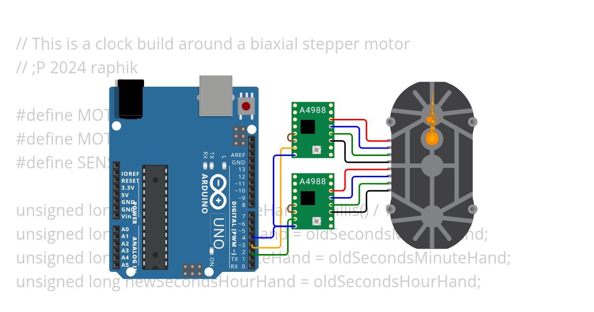 controller-driven biaxial-stepper clock simulation