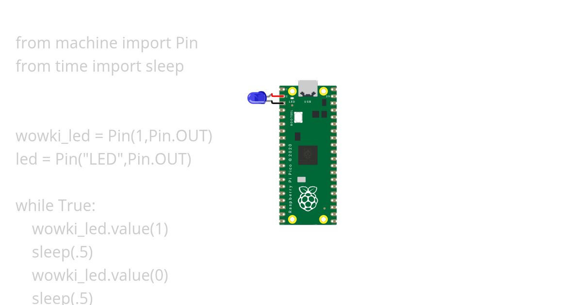 LED Light simulation