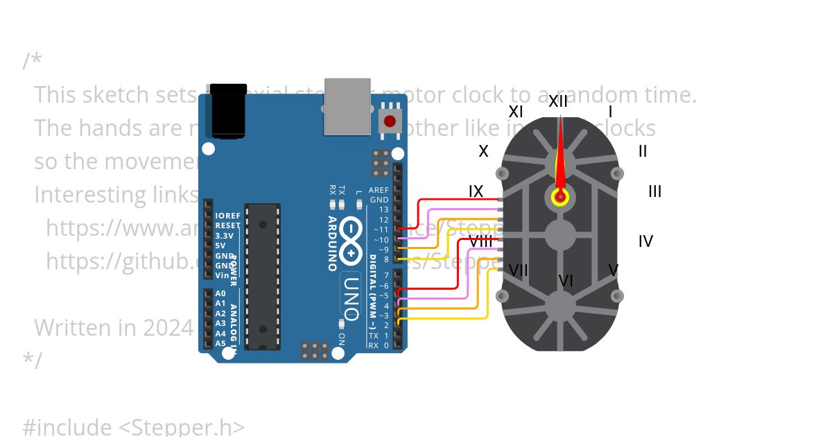 stepper clock setting simulation