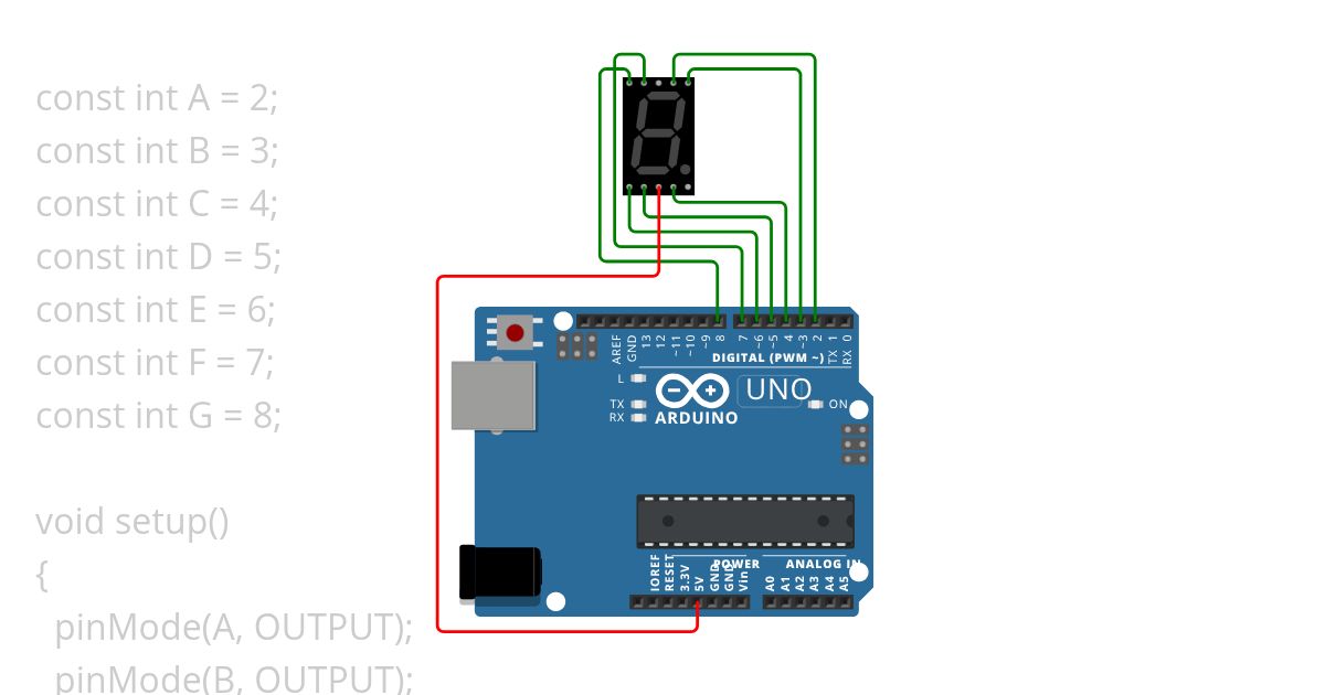 0-9 Counter using 7-Segment Display simulation
