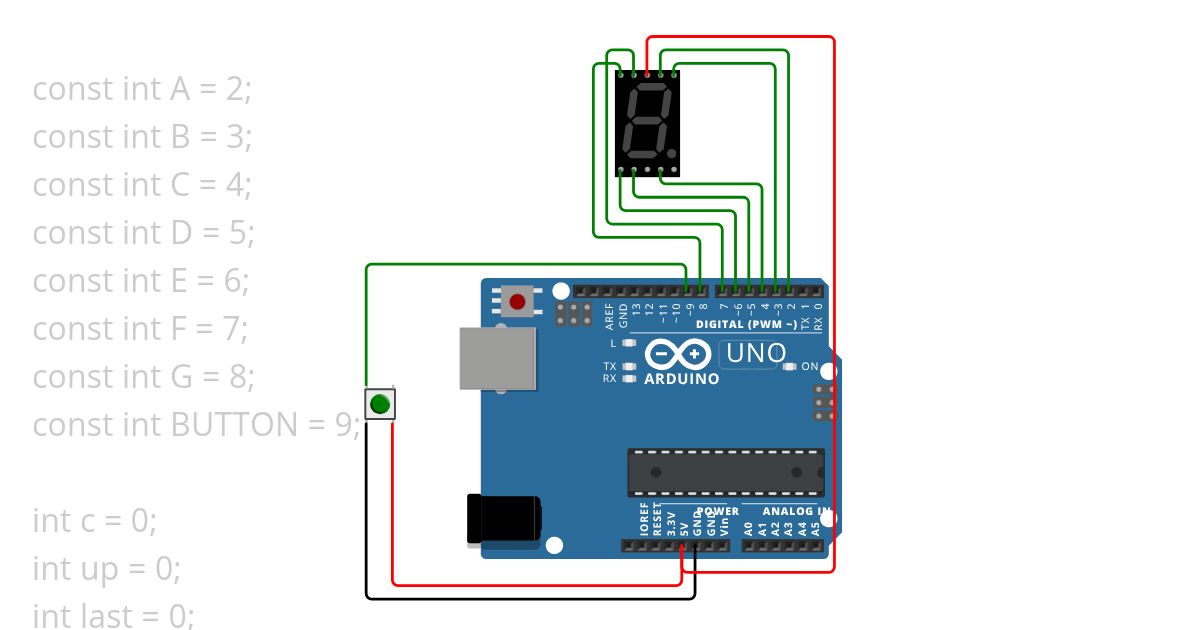 0-9 Counter using 7-Segment Display & Button simulation