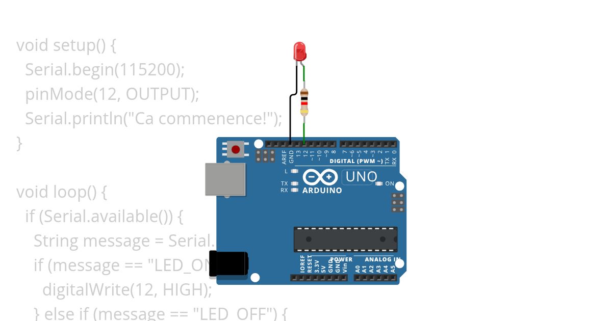 receiveMessage Copy simulation