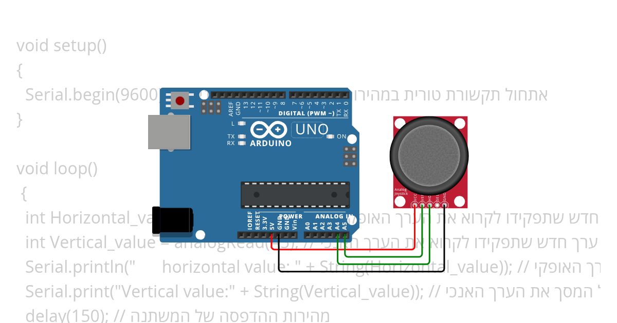 Analog Joystick [Experience] simulation