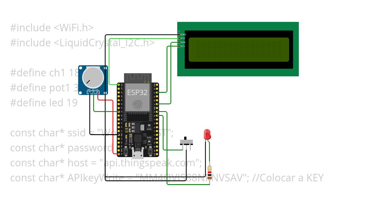 Lab 8 - Dados simulation