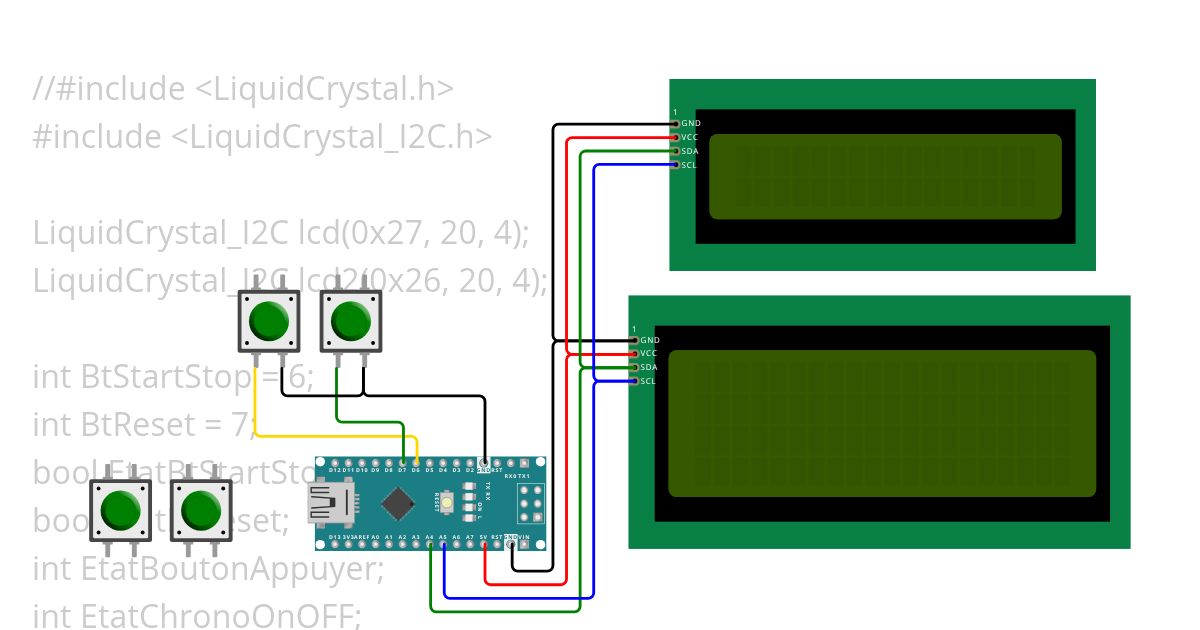 Chrono Robdomo simulation