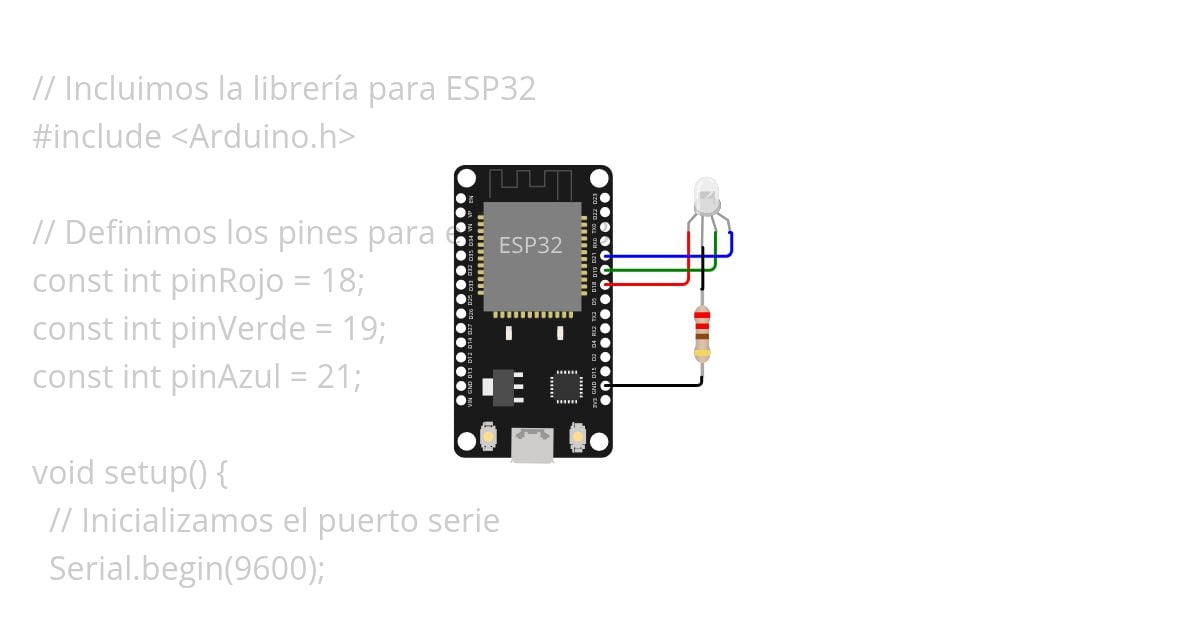 LedRGB - puerto serie simulation