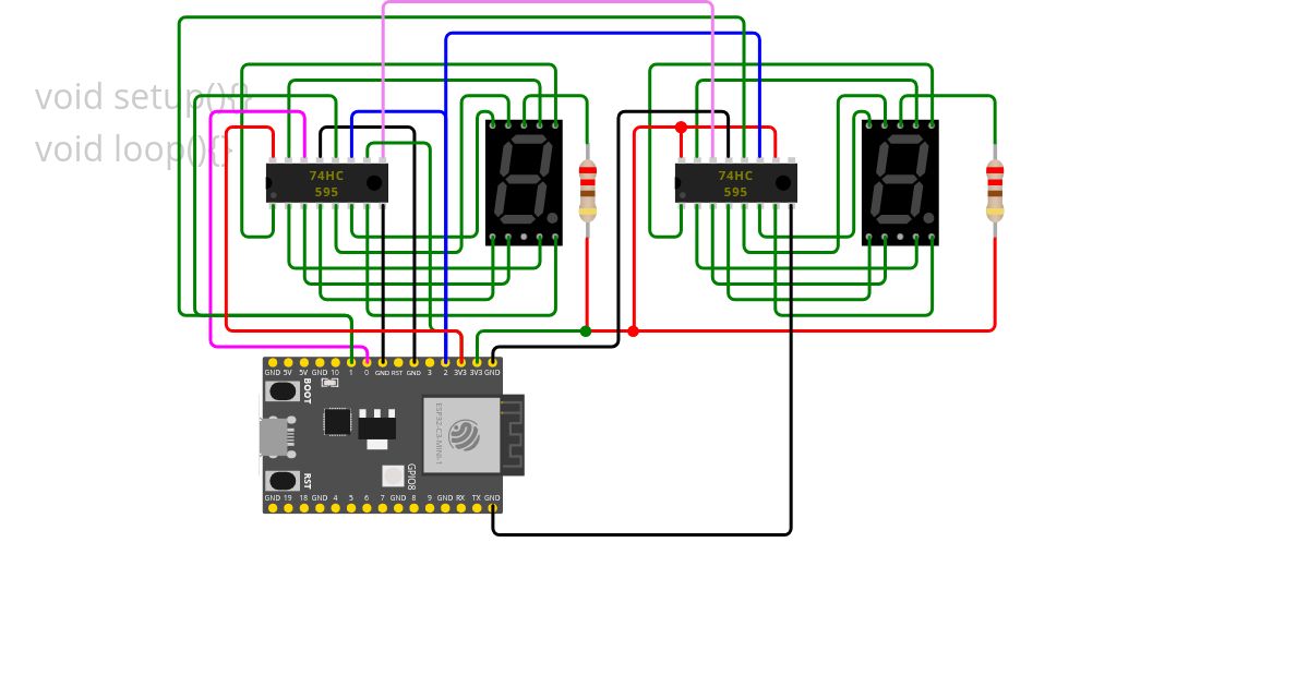 RISCV-74HC595 simulation