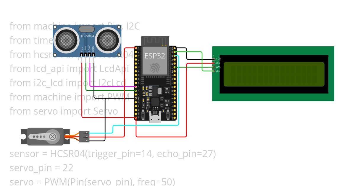 Practical Test Amir Copy simulation