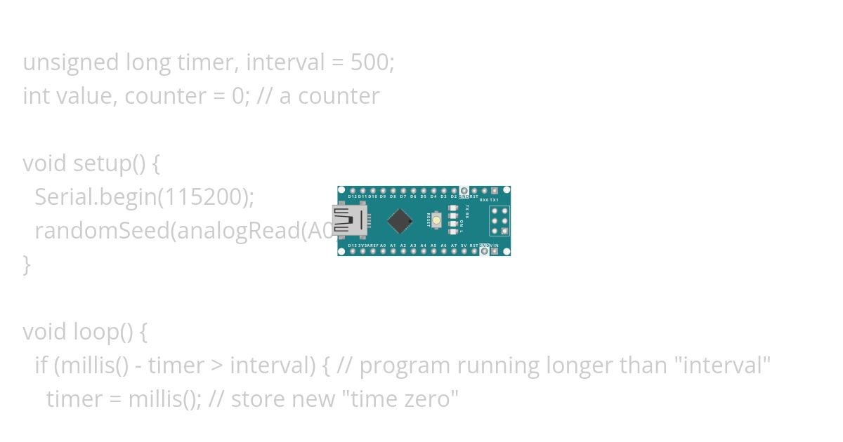 fourFunctionCalls simulation