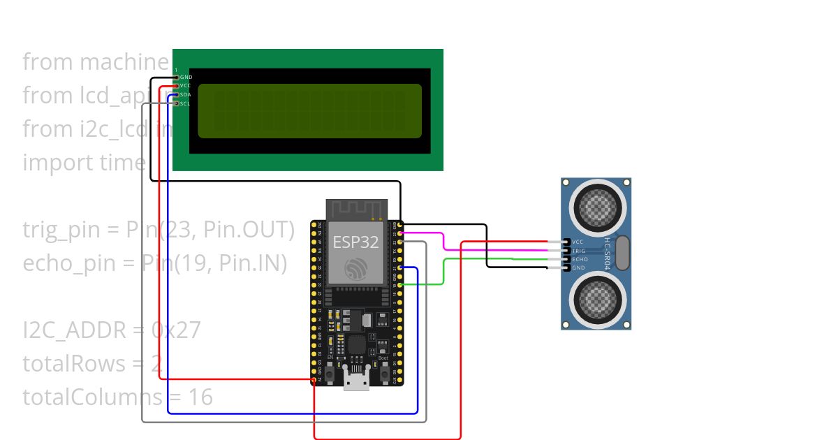 LAB 1 - Assignment: MicroPython with WOKWI.com simulation