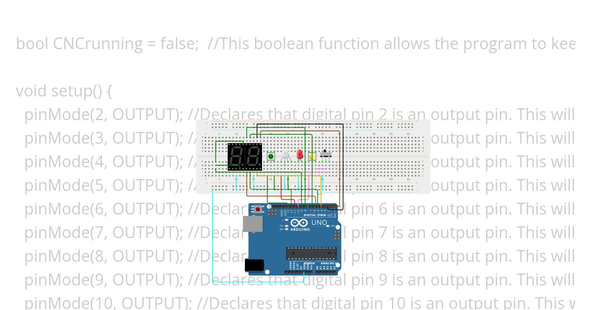 CNC Schematic Diagram simulation