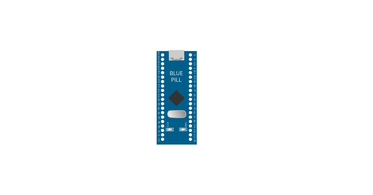 STM32F103 simulation