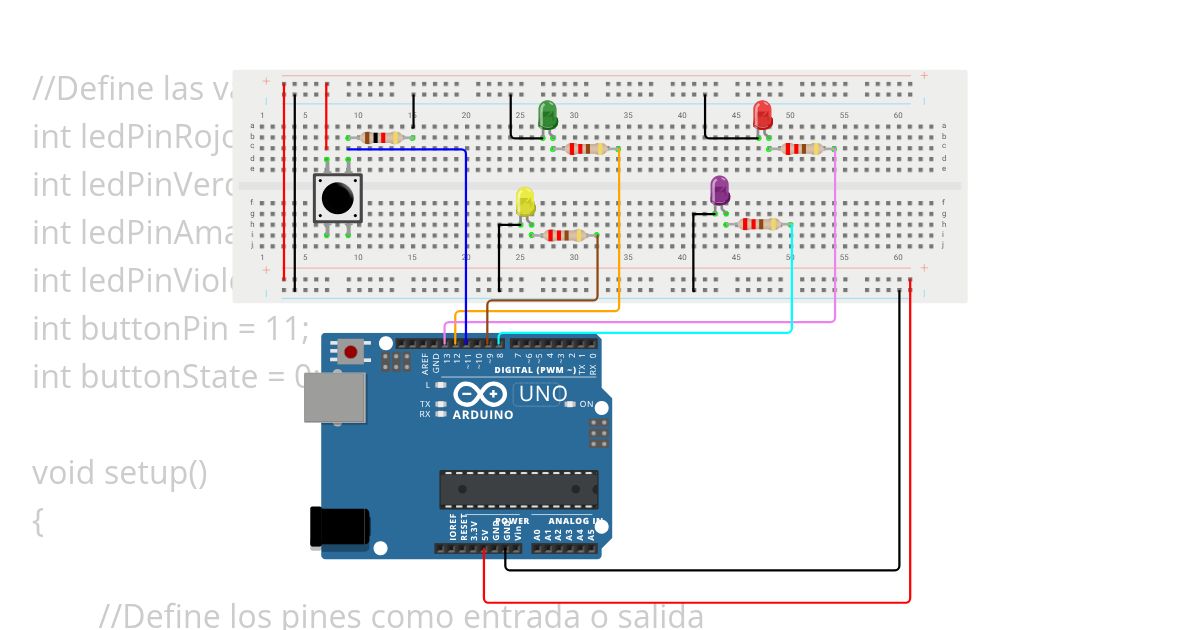 Led y Pulsador simulation