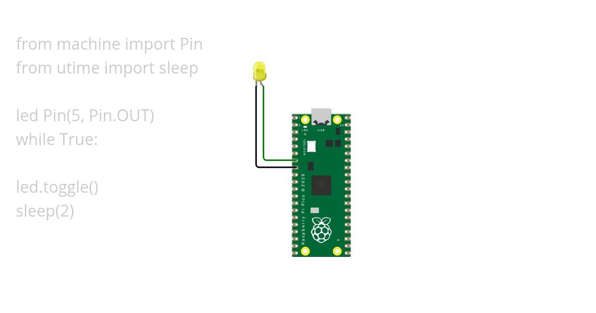 Led light simulation