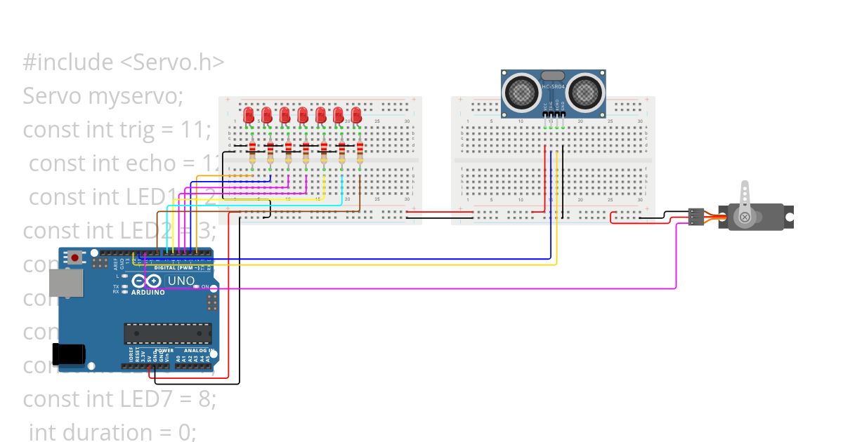 gfsd simulation