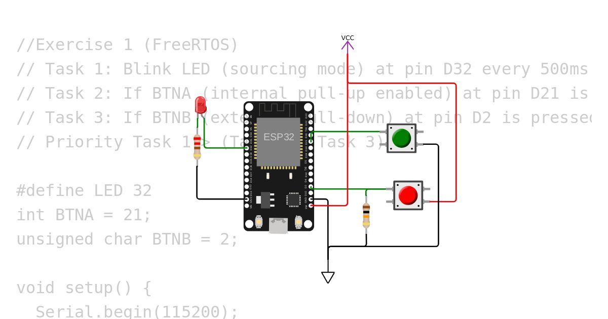 RTES-GPIO&freeRTOS simulation
