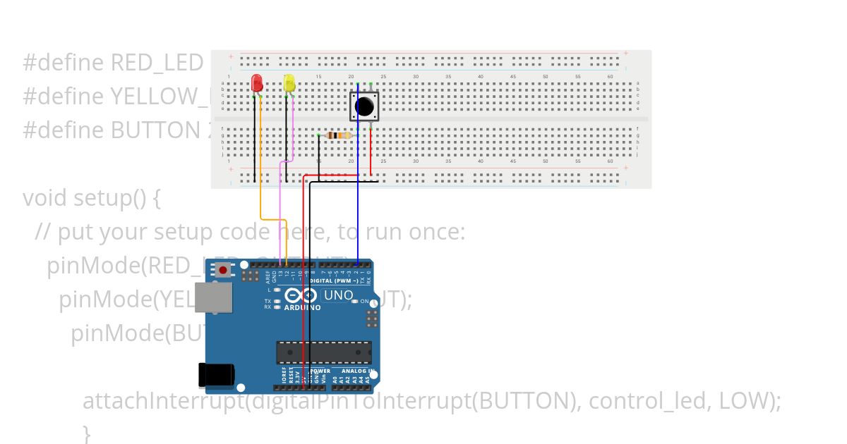 Interrupt  simulation