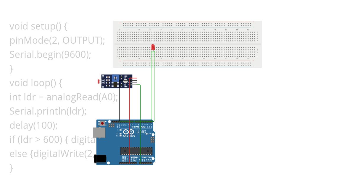 Assign 7 LDR sensor LED ON simulation