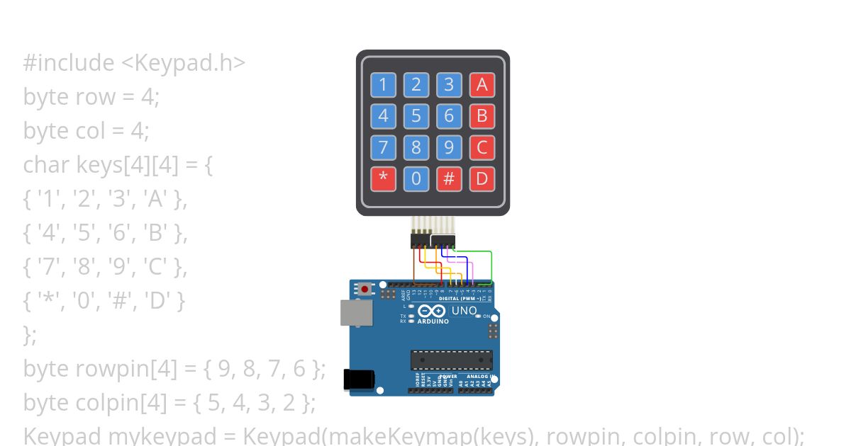 Assign 16 keypad interfacing simulation