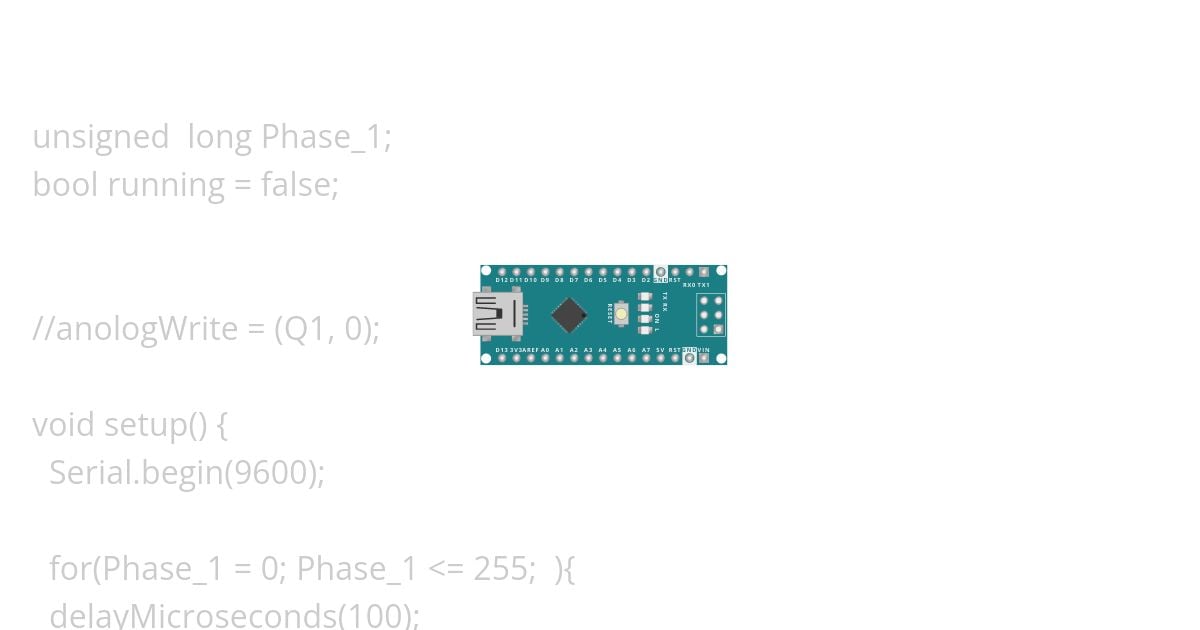 Testing Perpus simulation