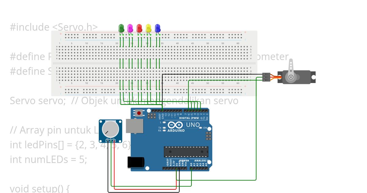 Tugas 6 233051011 simulation